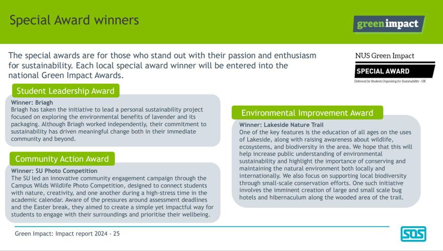 Green Impact special award winners