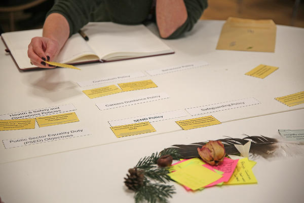 Lots of notes about climate action spread out on a table with a pair of hands visible holding one of the notes