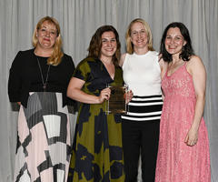 Winner - Acute Surgery Inpatients Russells Hall Hospital